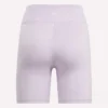 Women’s Core High-Rise Cycle Shorts