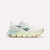 Women’s FloatZig 2 Running Shoes Women’s FloatZig 2 Running Shoes