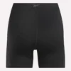 Women’s Mesh High-Rise Bike Shorts 5″ Women’s Mesh High-Rise Bike Shorts 5″