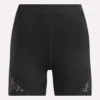 Women’s Mesh High-Rise Bike Shorts 5″ Women’s Mesh High-Rise Bike Shorts 5″