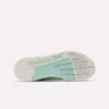 Women’s Nano X5 Training Shoes Women’s Nano X5 Training Shoes
