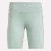 Women’s Small Logo Cycle Shorts