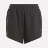 Women’s Speed Shorts 3″
