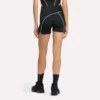 Women’s Uniform LTD Bike Shorts